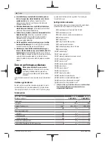 Предварительный просмотр 84 страницы Bosch GST 90 BE Original Instructions Manual