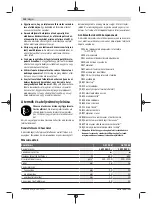 Предварительный просмотр 110 страницы Bosch GST 90 BE Original Instructions Manual