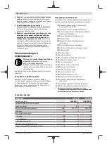 Предварительный просмотр 154 страницы Bosch GST 90 BE Original Instructions Manual