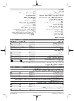 Предварительный просмотр 199 страницы Bosch GST 90 BE Original Instructions Manual