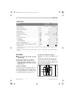 Предварительный просмотр 9 страницы Bosch GST Professional 120 BE Original Instructions Manual