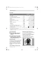 Предварительный просмотр 50 страницы Bosch GST Professional 120 BE Original Instructions Manual