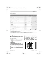 Предварительный просмотр 59 страницы Bosch GST Professional 120 BE Original Instructions Manual