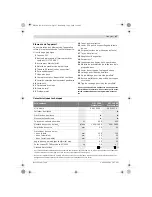 Предварительный просмотр 67 страницы Bosch GST Professional 120 BE Original Instructions Manual