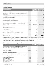 Предварительный просмотр 230 страницы Bosch GST Professional 135 CE Original Instructions Manual