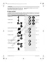 Предварительный просмотр 44 страницы Bosch GST Professional 140 BCE Original Instructions Manual