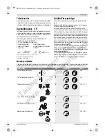 Предварительный просмотр 77 страницы Bosch GST Professional 140 BCE Original Instructions Manual