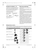 Предварительный просмотр 19 страницы Bosch GST Professional 150 BCE Original Instructions Manual