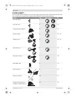 Предварительный просмотр 64 страницы Bosch GST Professional 150 BCE Original Instructions Manual