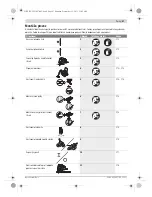 Предварительный просмотр 87 страницы Bosch GST Professional 150 BCE Original Instructions Manual