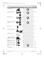 Предварительный просмотр 93 страницы Bosch GST Professional 150 BCE Original Instructions Manual