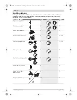 Предварительный просмотр 150 страницы Bosch GST Professional 150 BCE Original Instructions Manual