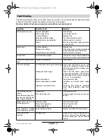 Предварительный просмотр 11 страницы Bosch GST Professional 150 CE Original Instructions Manual