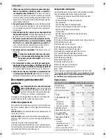 Предварительный просмотр 28 страницы Bosch GST Professional 18 V-LIB Original Instructions Manual