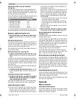 Предварительный просмотр 30 страницы Bosch GST Professional 18 V-LIB Original Instructions Manual