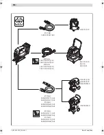 Preview for 62 page of Bosch GST Professional 18 V-LIB Original Instructions Manual