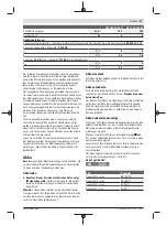 Предварительный просмотр 11 страницы Bosch GST Professional 18V-155 BC Original Instructions Manual