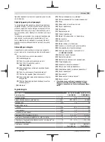 Предварительный просмотр 115 страницы Bosch GST Professional 18V-155 BC Original Instructions Manual