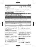 Предварительный просмотр 137 страницы Bosch GST Professional 18V-155 BC Original Instructions Manual