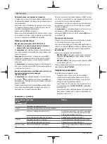 Предварительный просмотр 224 страницы Bosch GST Professional 18V-155 BC Original Instructions Manual