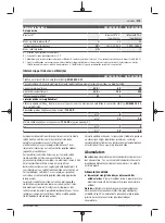 Предварительный просмотр 279 страницы Bosch GST Professional 18V-155 BC Original Instructions Manual