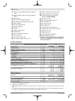 Предварительный просмотр 288 страницы Bosch GST Professional 18V-155 BC Original Instructions Manual