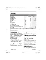 Предварительный просмотр 10 страницы Bosch GST Professional 85 E Original Instructions Manual