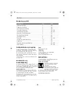 Предварительный просмотр 58 страницы Bosch GST Professional 90 E Original Instructions Manual