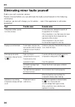 Preview for 36 page of Bosch GSV Series Instructions For Use Manual