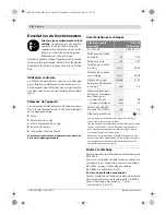 Preview for 18 page of Bosch GSZ 160 Professional Original Instruction