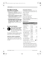 Preview for 30 page of Bosch GSZ 160 Professional Original Instruction