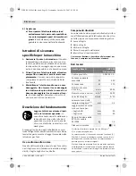 Preview for 36 page of Bosch GSZ 160 Professional Original Instruction