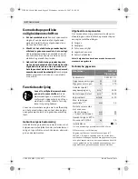 Preview for 42 page of Bosch GSZ 160 Professional Original Instruction