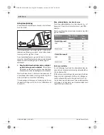 Preview for 50 page of Bosch GSZ 160 Professional Original Instruction