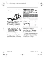 Preview for 77 page of Bosch GSZ 160 Professional Original Instruction