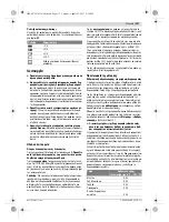 Preview for 117 page of Bosch GTC 400 C Professional Original Instructions Manual