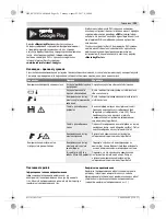 Preview for 191 page of Bosch GTC 400 C Professional Original Instructions Manual