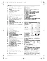 Предварительный просмотр 70 страницы Bosch GTM 12 JL Professional Original Instructions Manual