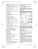 Предварительный просмотр 86 страницы Bosch GTM 12 JL Professional Original Instructions Manual