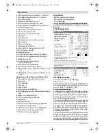 Предварительный просмотр 118 страницы Bosch GTM 12 JL Professional Original Instructions Manual