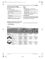 Предварительный просмотр 165 страницы Bosch GTM 12 JL Professional Original Instructions Manual