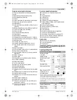 Предварительный просмотр 189 страницы Bosch GTM 12 JL Professional Original Instructions Manual