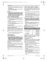 Предварительный просмотр 194 страницы Bosch GTM 12 JL Professional Original Instructions Manual