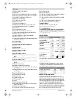 Предварительный просмотр 220 страницы Bosch GTM 12 JL Professional Original Instructions Manual