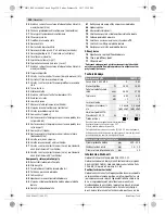 Предварительный просмотр 250 страницы Bosch GTM 12 JL Professional Original Instructions Manual