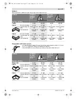 Предварительный просмотр 271 страницы Bosch GTM 12 JL Professional Original Instructions Manual