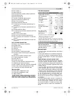 Предварительный просмотр 281 страницы Bosch GTM 12 JL Professional Original Instructions Manual