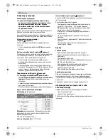 Предварительный просмотр 318 страницы Bosch GTM 12 JL Professional Original Instructions Manual