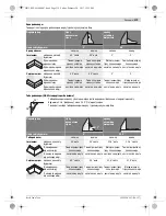 Предварительный просмотр 319 страницы Bosch GTM 12 JL Professional Original Instructions Manual