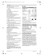 Предварительный просмотр 328 страницы Bosch GTM 12 JL Professional Original Instructions Manual